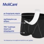 Εσώρουχο Ανδρών με Σερβιέτες Απορροφητικό-Επαναπλενόμενο - Image 4